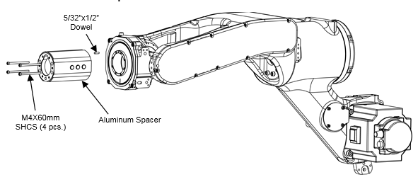 How To Install a TOUGH GUN ThruArm Robotic MIG Gun onto a Motoman Robot ...